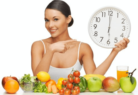 Productos dietéticos